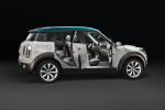 Mini Crossover Concept 2008 года